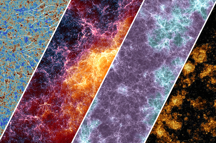 Stream Scale Pdf Lumina Traces How Particles Formed the Early Ionized Universe