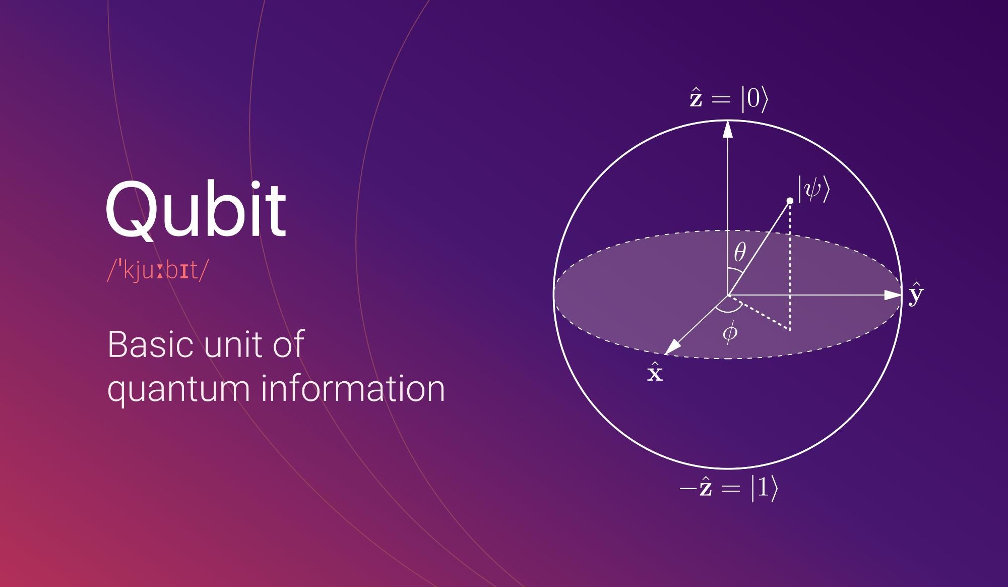 quantum, quantum computing, qubits