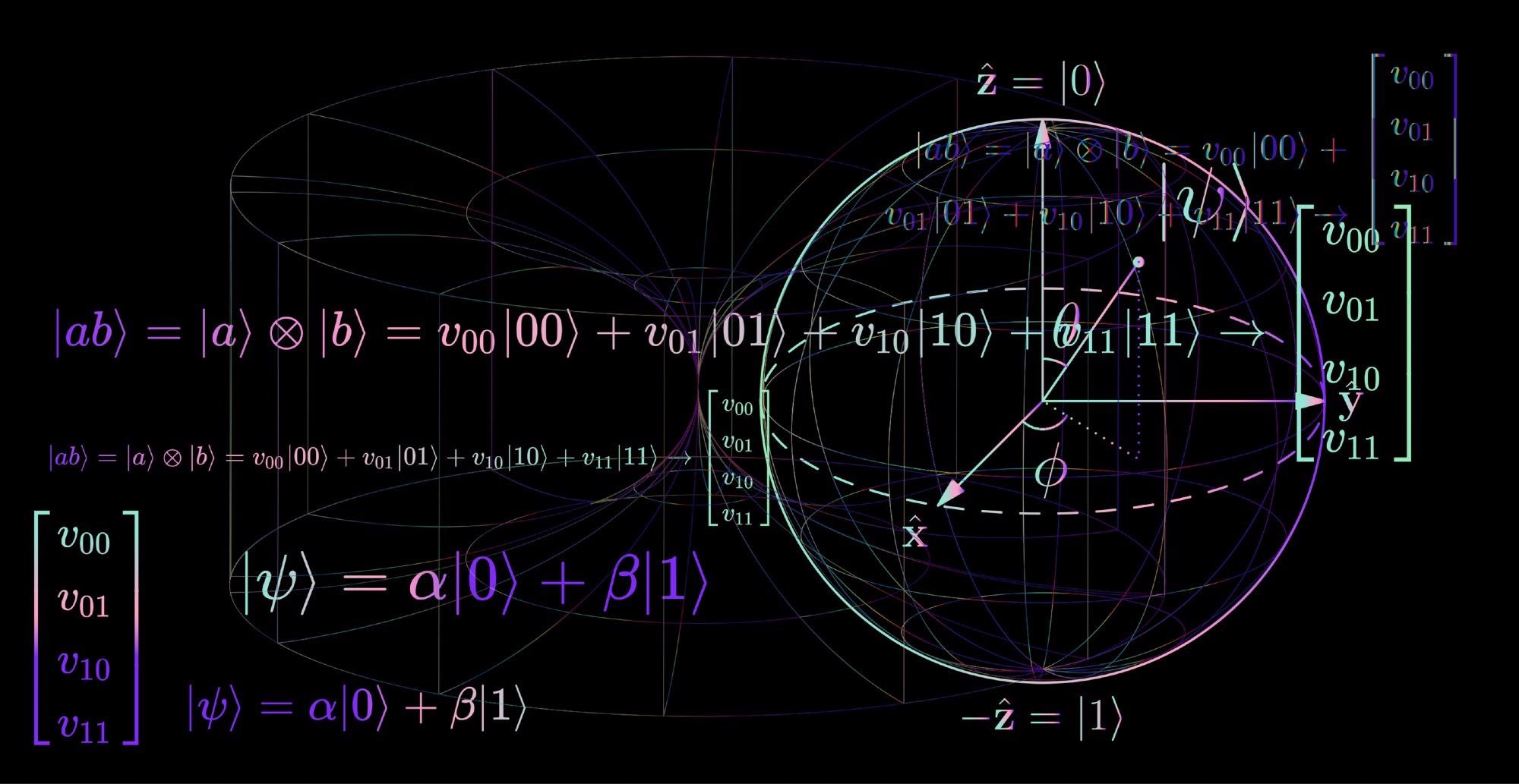 quantum, quantum computing, qubits