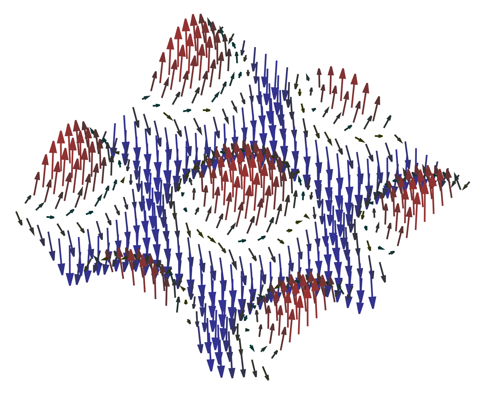 skyrmions, magnons, quantum, information transfer, spin waves