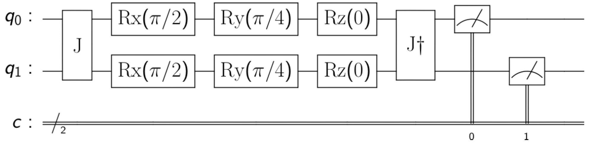 Game model for 2 players.
