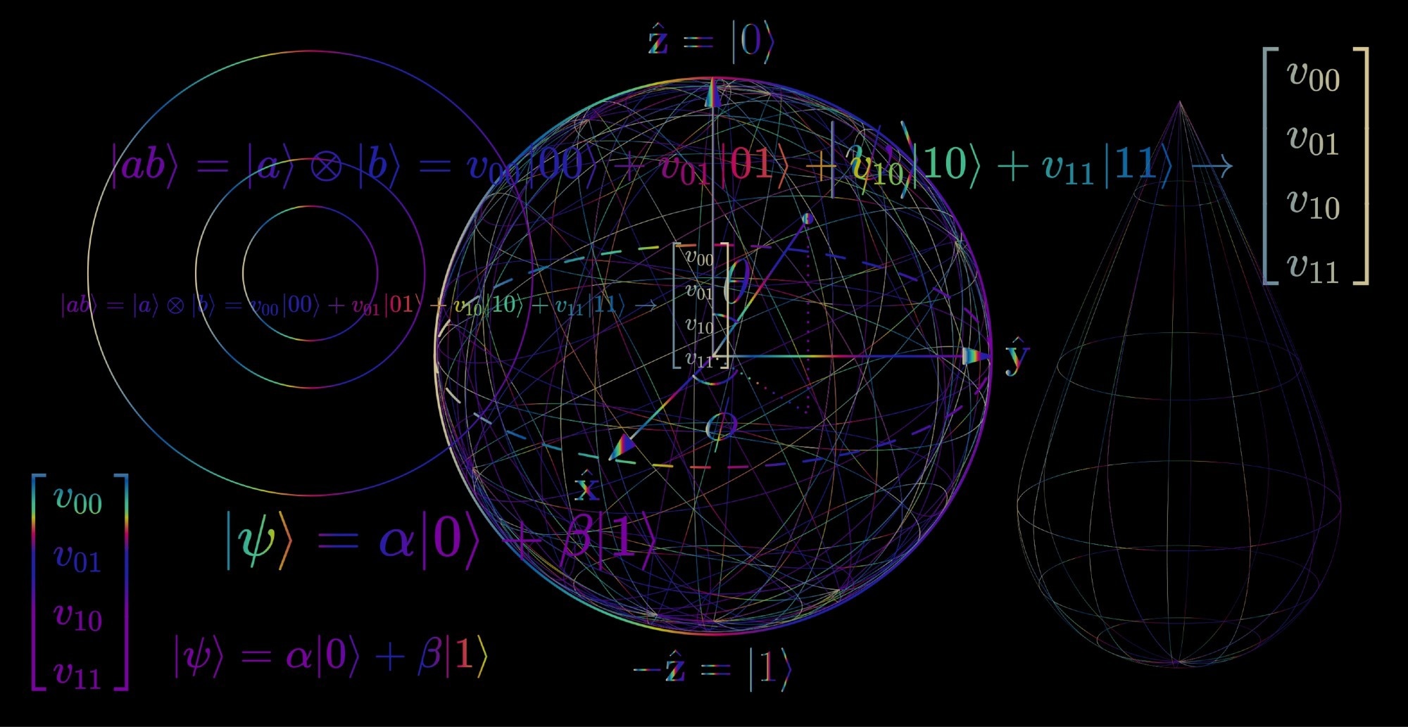 nuclear spins, quantum materials, Nuclear Spins in van der Waals Materials