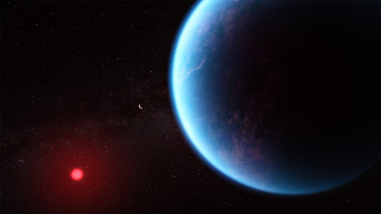 K2-18b Atmosphere, K2-18b