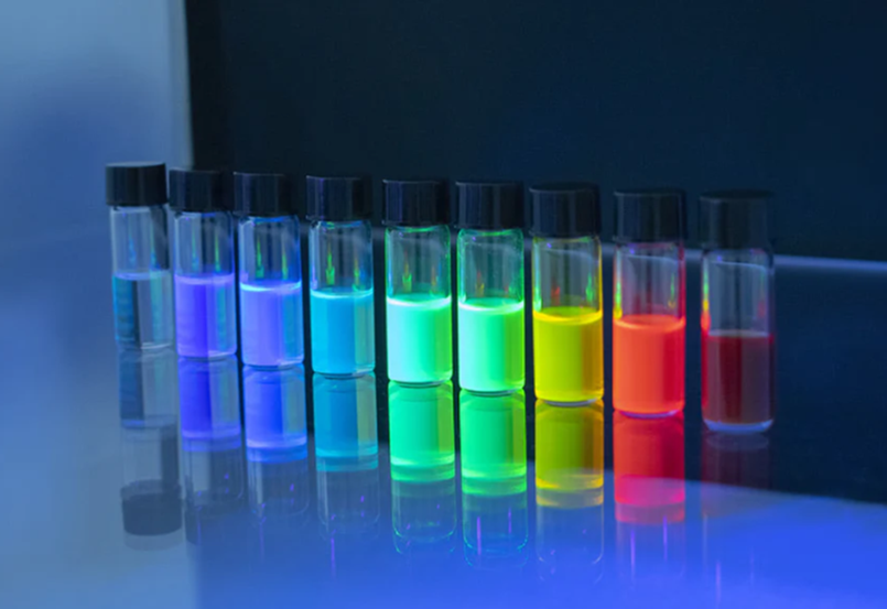 Perovskite Quantum Dots: Transforming the Landscape of Optoelectronics