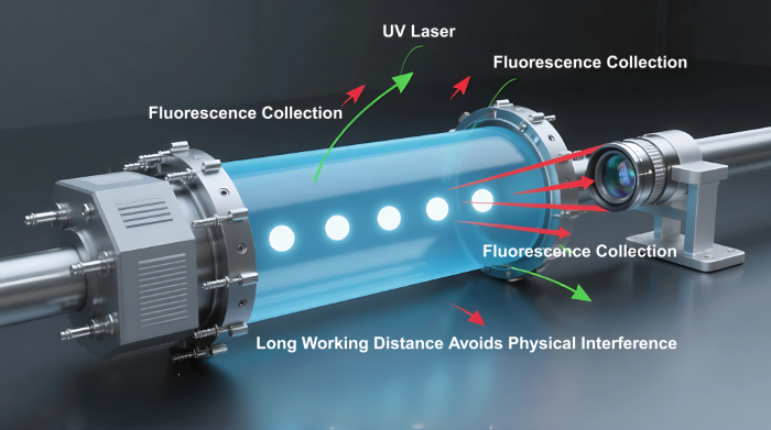 Microscope Optics and How They Support Cryogenic Quantum Research