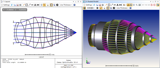 Long working distance microscope objective optical path diagram