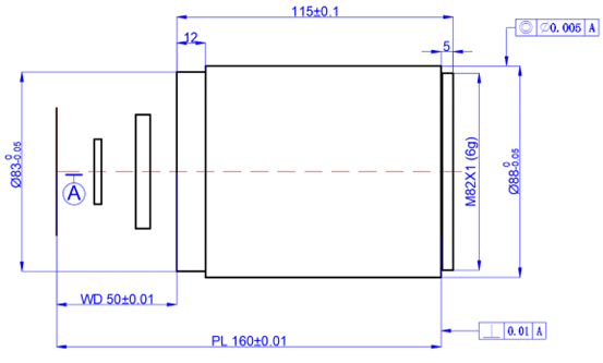 Second-generation lens exterior diagram