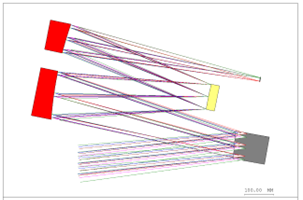 A design of a space camera optical system with a 70° field of view.