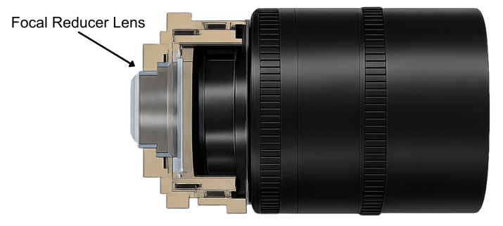 The use of the reduced focal length lens designed by Avantier with the camera lens.