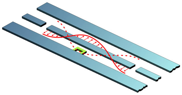 Illustration of coupled spin qubits