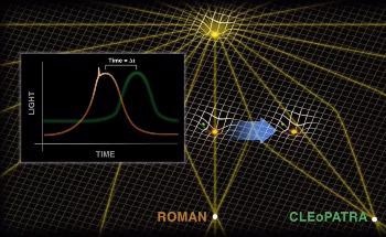 An Insight into the Use of AI in Planetary Discovery with Dr. Richard K. Barry