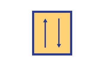 What is the Pauli Exclusion Principle?