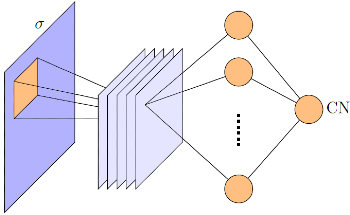 Neural-Network Quantum States to Approximate the Implicit Midpoint Rule Method