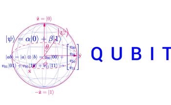 Shuffling Qubits to Reduce Errors in Quantum Computing