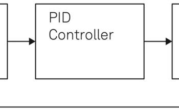 The Principles of Phase-Locked Loops in Analog Signals