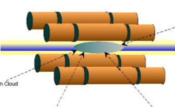 Mass Spectrometry with Ion Trap Quantum Sensors