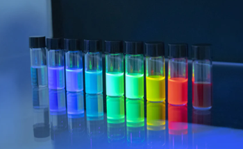 Perovskite Quantum Dots: Transforming the Landscape of Optoelectronics