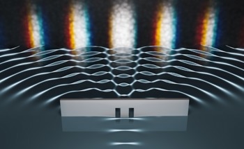 Quantum Fundamentals – Wave-Particle Duality