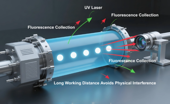 Microscope Optics and How They Support Cryogenic Quantum Research