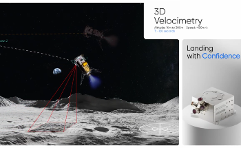 How LUNA Is Reshaping GPS-Independent Navigation for Lunar Missions