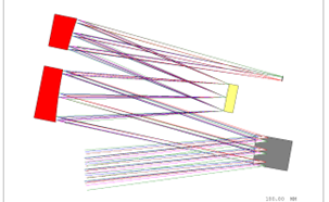 Wide-Field Optical Systems for Space Imaging