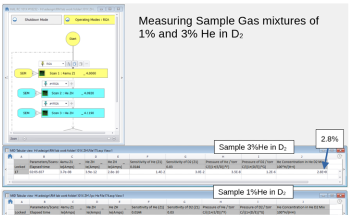How Partial Pressure Measurement Supports Plasma Diagnostics in Nuclear Fusion Research