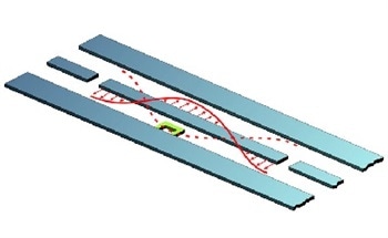 Qubits: What are Qubits?