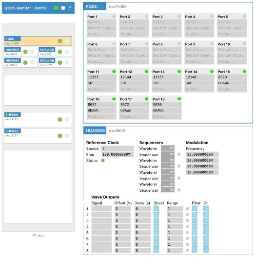 LabOne Q: An Intuitive Software Framework for Scalable Quantum Computing