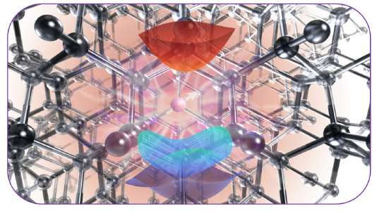 WEST-TDDFT: A Sophisticated Computational Method to Comprehend Quantum Materials