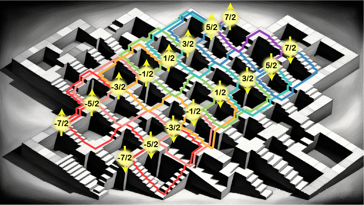 Antimony Atom Offers Diverse Control Methods for Future Quantum Computers