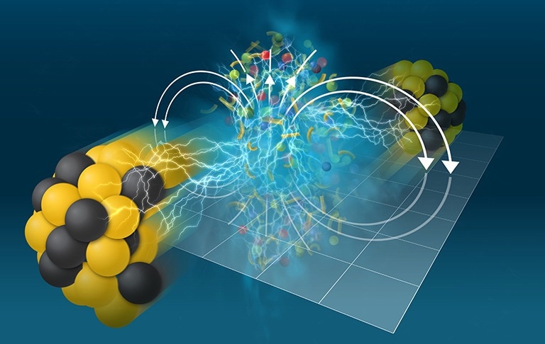 Measuring the Conductivity of the Universe