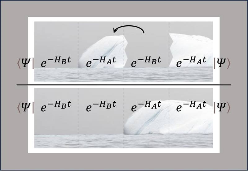Floating Block Method Paves the Way for Faster and More Accurate Simulations