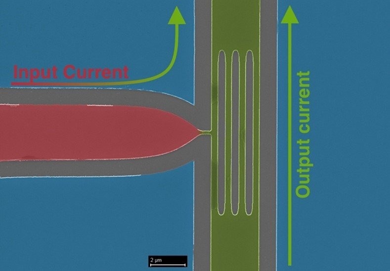 Exploring the Potential of Nanowire Superconducting Switching Devices