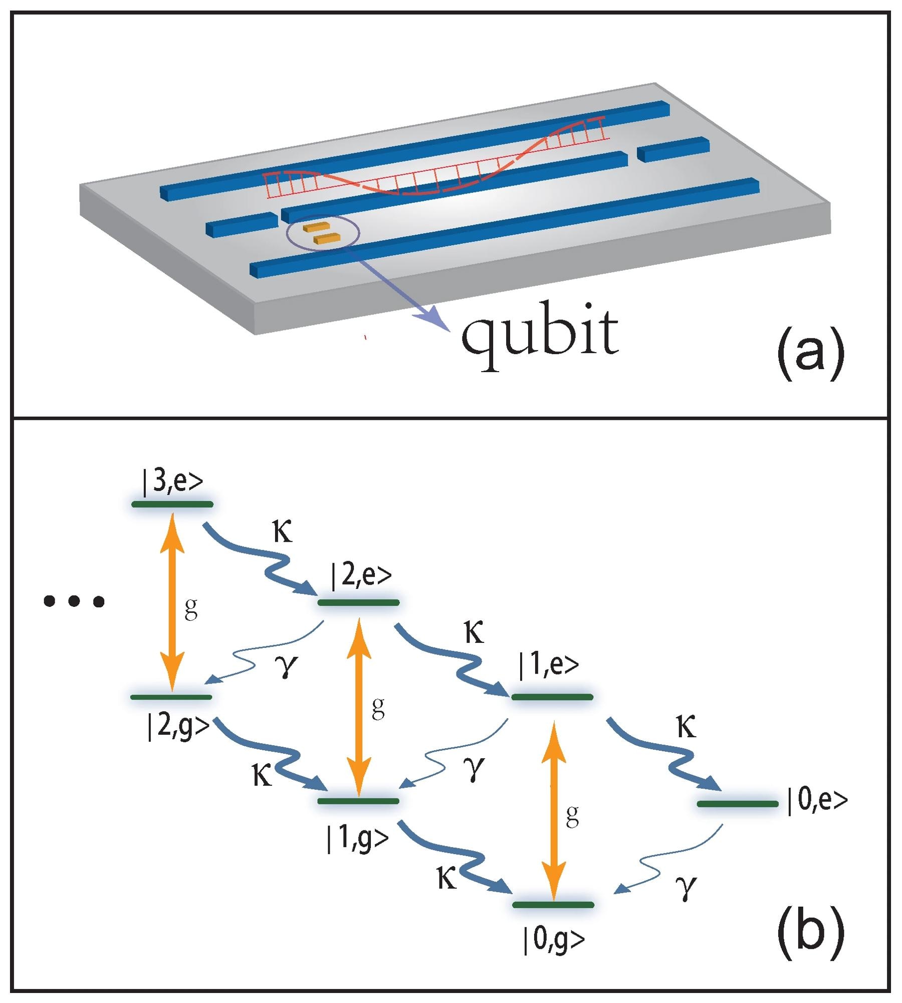 Dissipation-Induced Photon Blockade in the Anti-JC Model