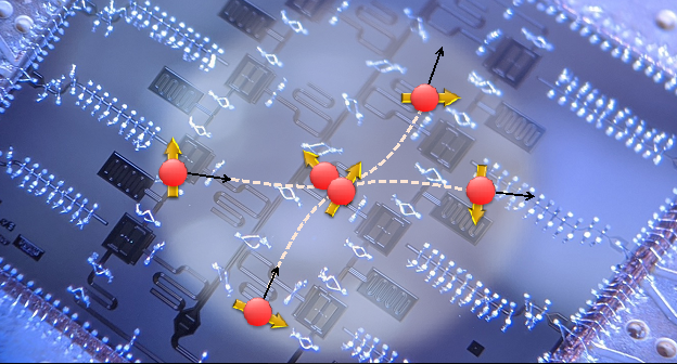 A depiction of the collision of two neutrons simulated on a quantum chip at the Advanced Quantum Testbed