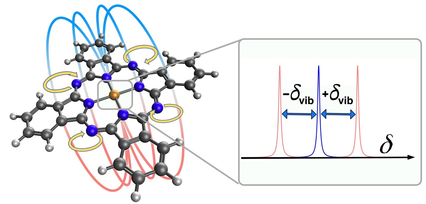 Simulating Quantum Circuits with Light-Induced Magnetism