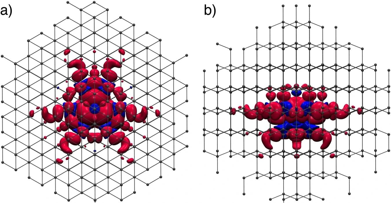 New Method Enhances Hyperfine Accuracy for NV Centers