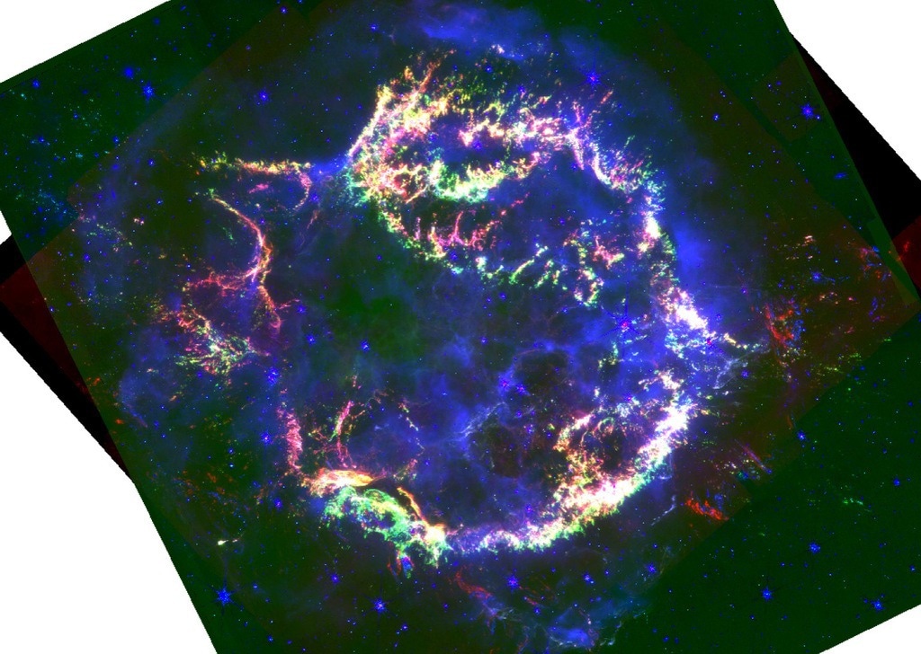 Supernova Dust Formation Challenged by Early Universe Observations
