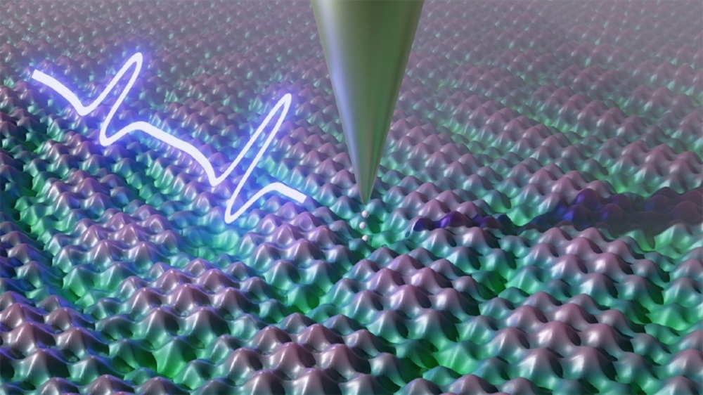 Advancing Materials Research with New Breakthrough