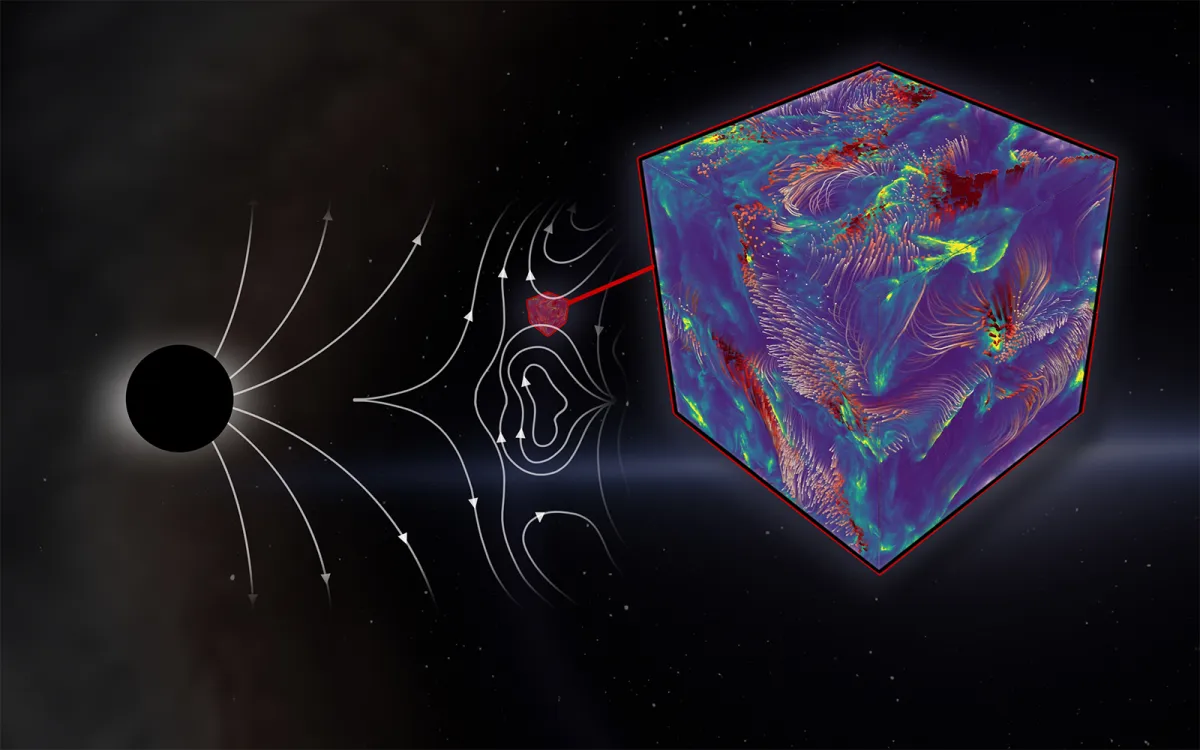 x-ray radiation