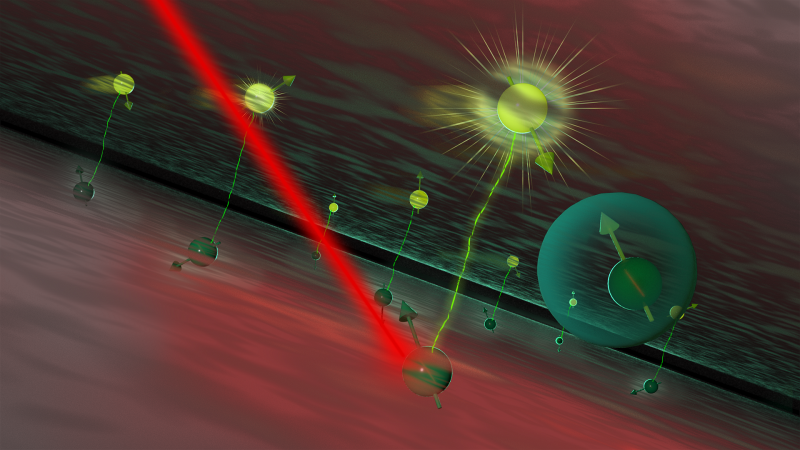 Researchers Discover Light-Based Method for Determining Spin State of Perovskites