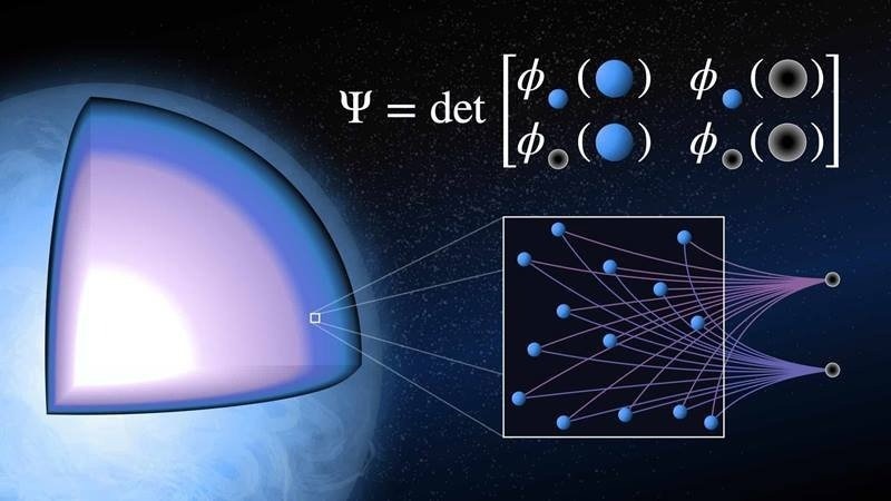 Neural Networks Unlock Secrets of Neutron Star Superfluidity