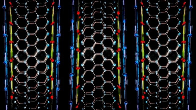 Discovering One-Dimensional Quantum Phenomena in Germanene