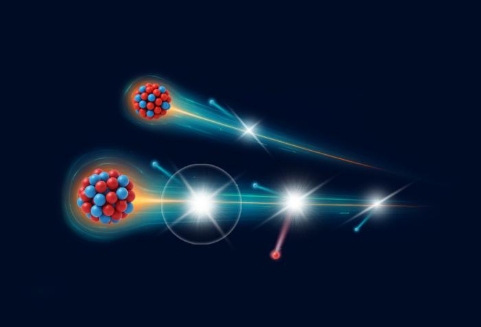 The projectiles generate the extremely neutron-rich fragments