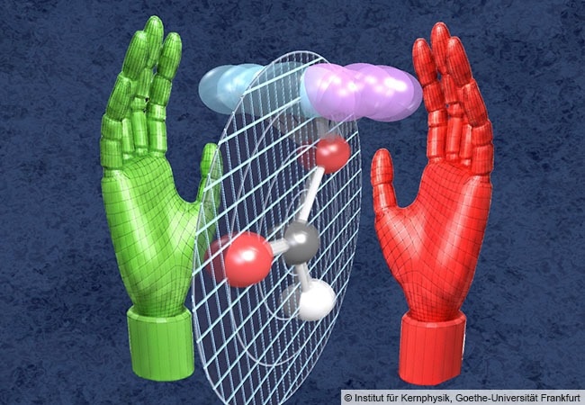 Goethe University Captures the Hidden Motion of Formic Acid