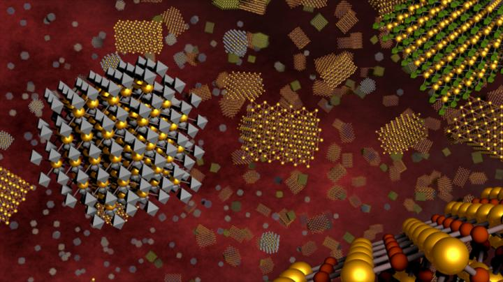 Novel Approach to Investigate Quantum Materials by Multi-Modal Nanoscience
