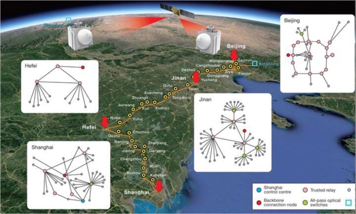 Researchers Establish First-Ever Integrated Quantum Communication Network
