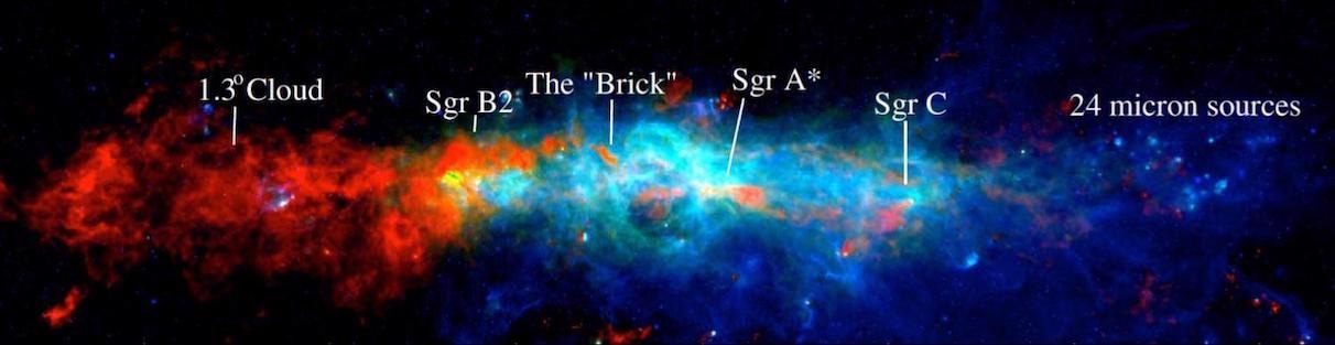 A three-color image of the Milky Way’s central molecular zone in dense molecular gas (red), far infrared (green) and near infrared (blue); major regions are labeled. Astronomers have produced a new catalog of the densest, star-forming cores across the region.