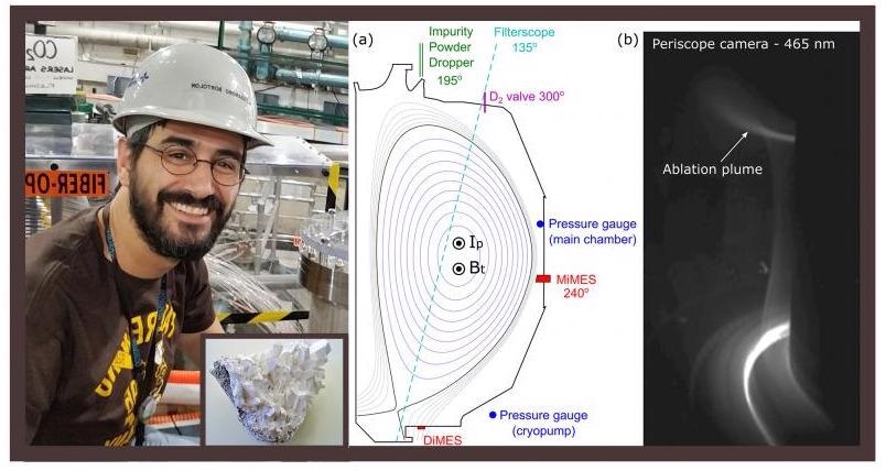 Household Chemical Ingredient can Enhance Fusion Reactions