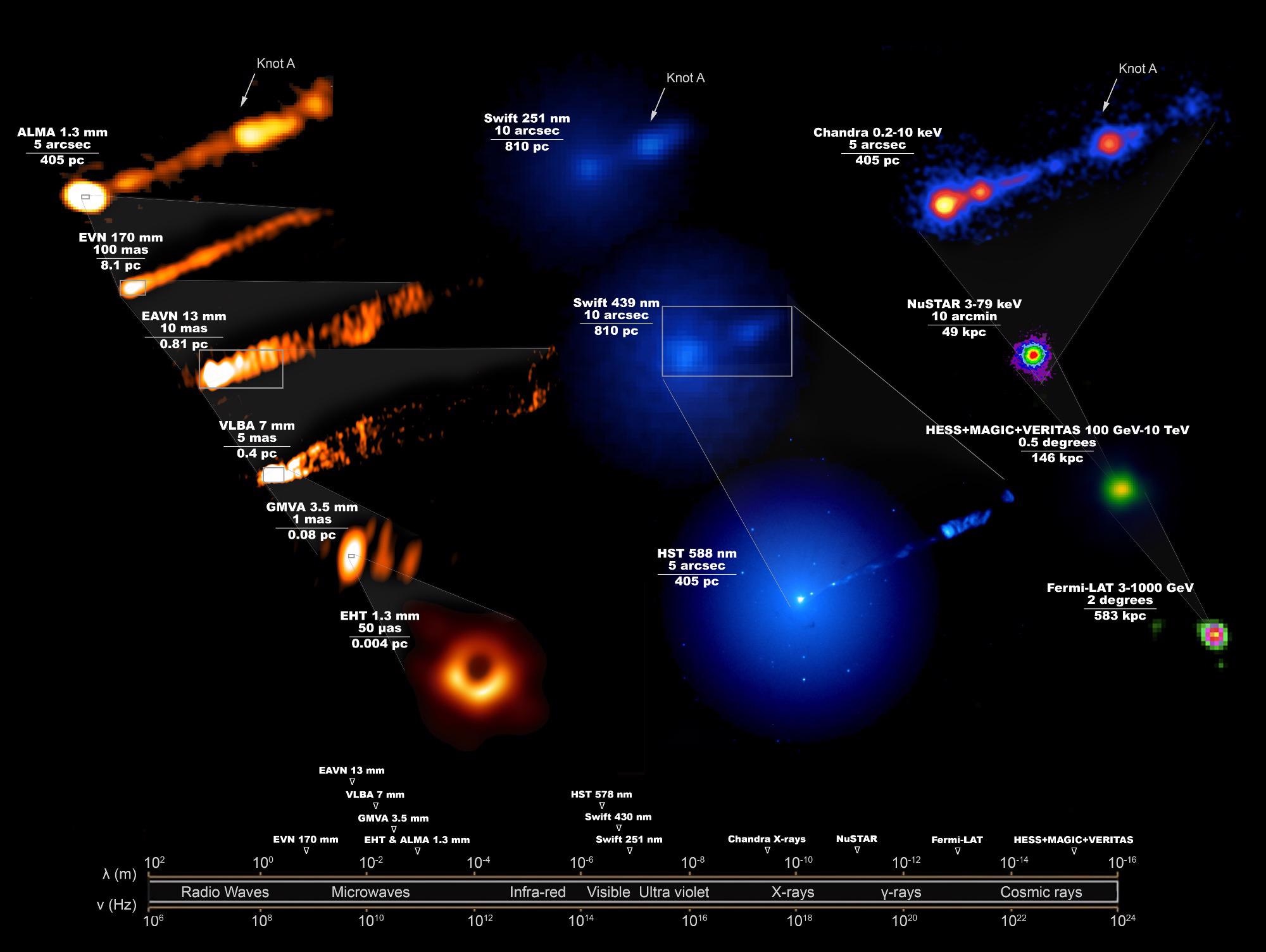 Study Reveals Unobserved Structures, Impact of Black Hole on its Surroundings